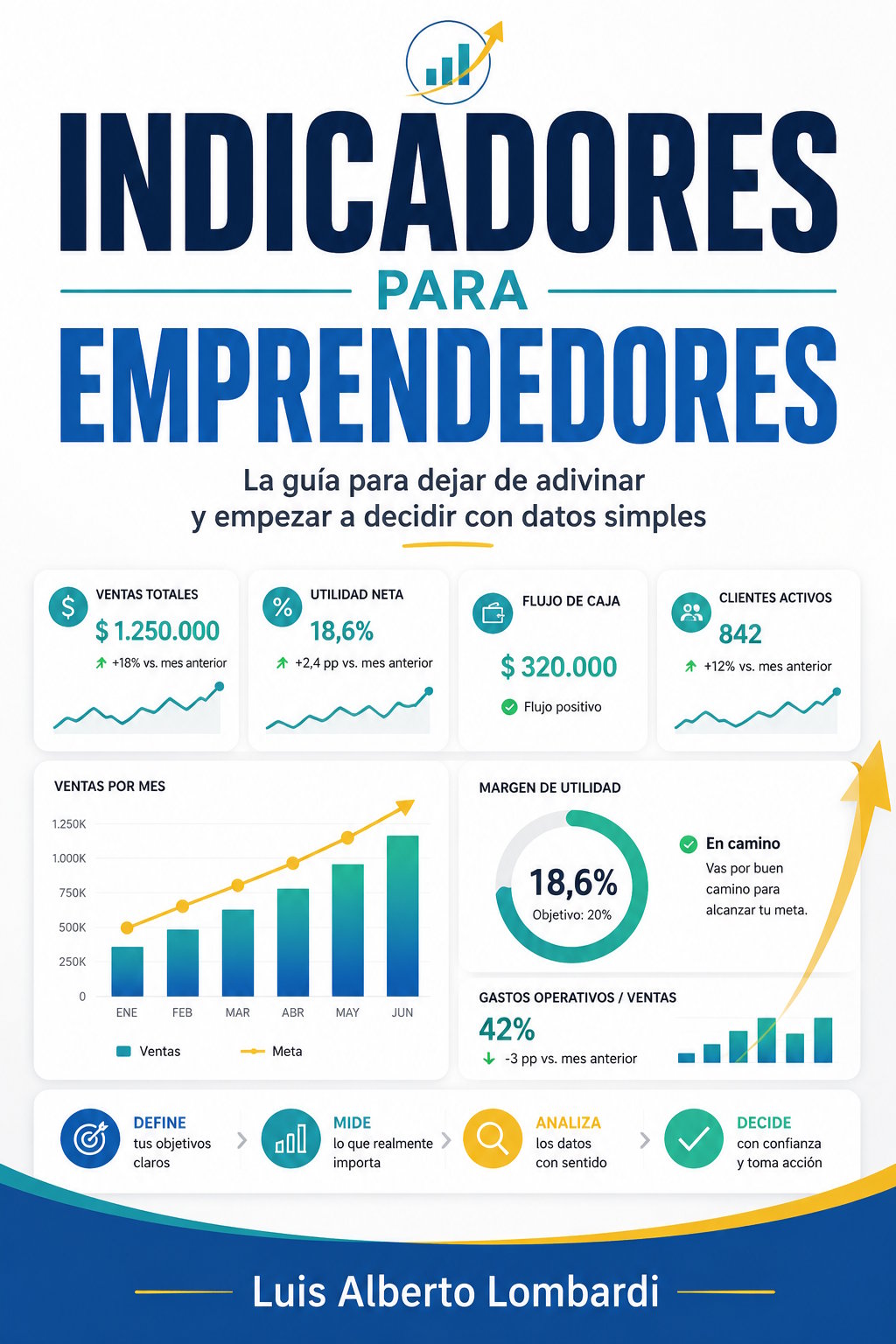 Portada del libro Indicadores para Emprendedores - Luis Alberto Lombardi
